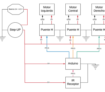 fablab img